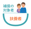 補償の対象者 扶養者